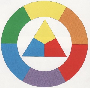 spektralni krug